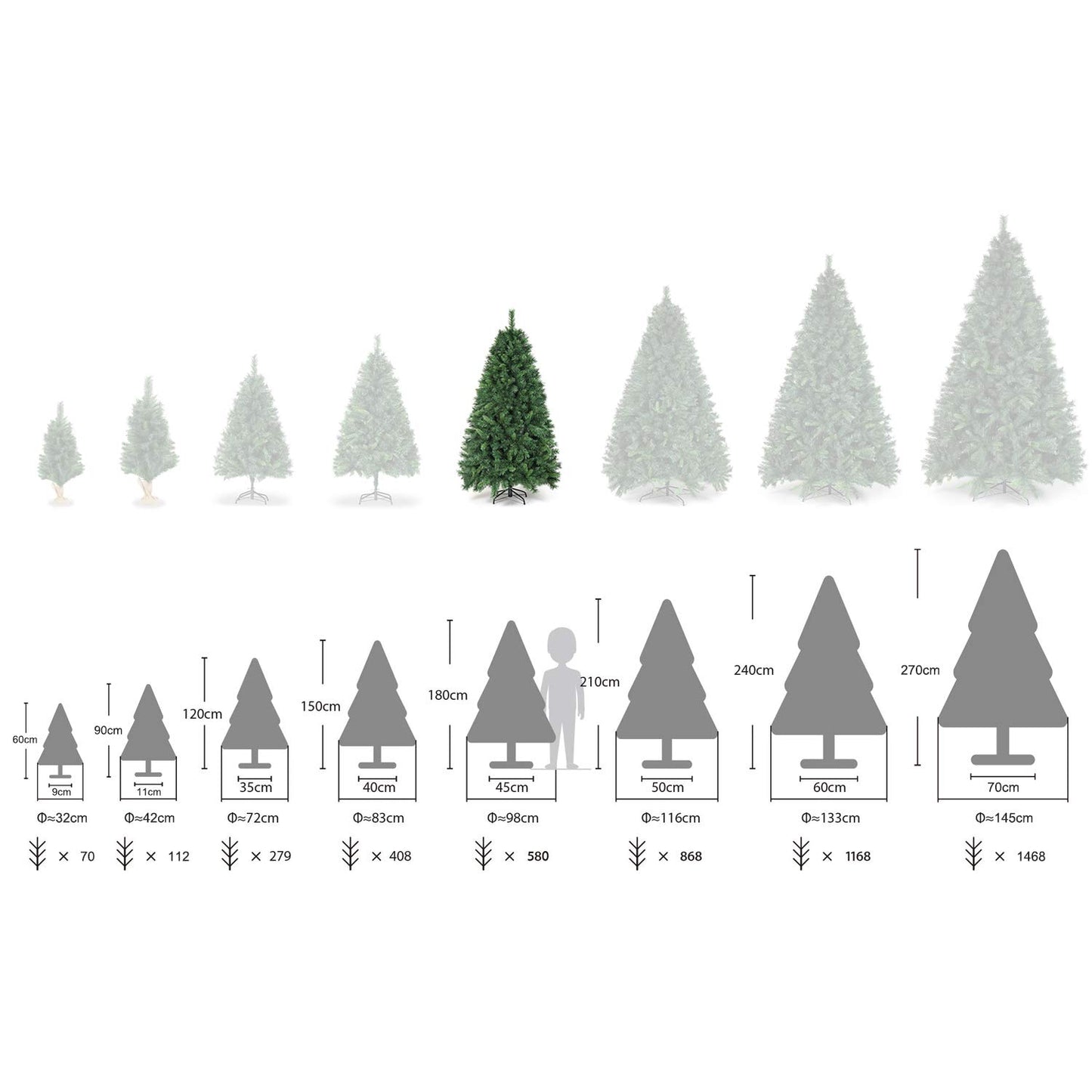 SALCAR 180 cm Artificial Christmas Tree, Nordmann Fir, PVC Tree with 580 green tips, Folding umbrella system, Ø 98 cm