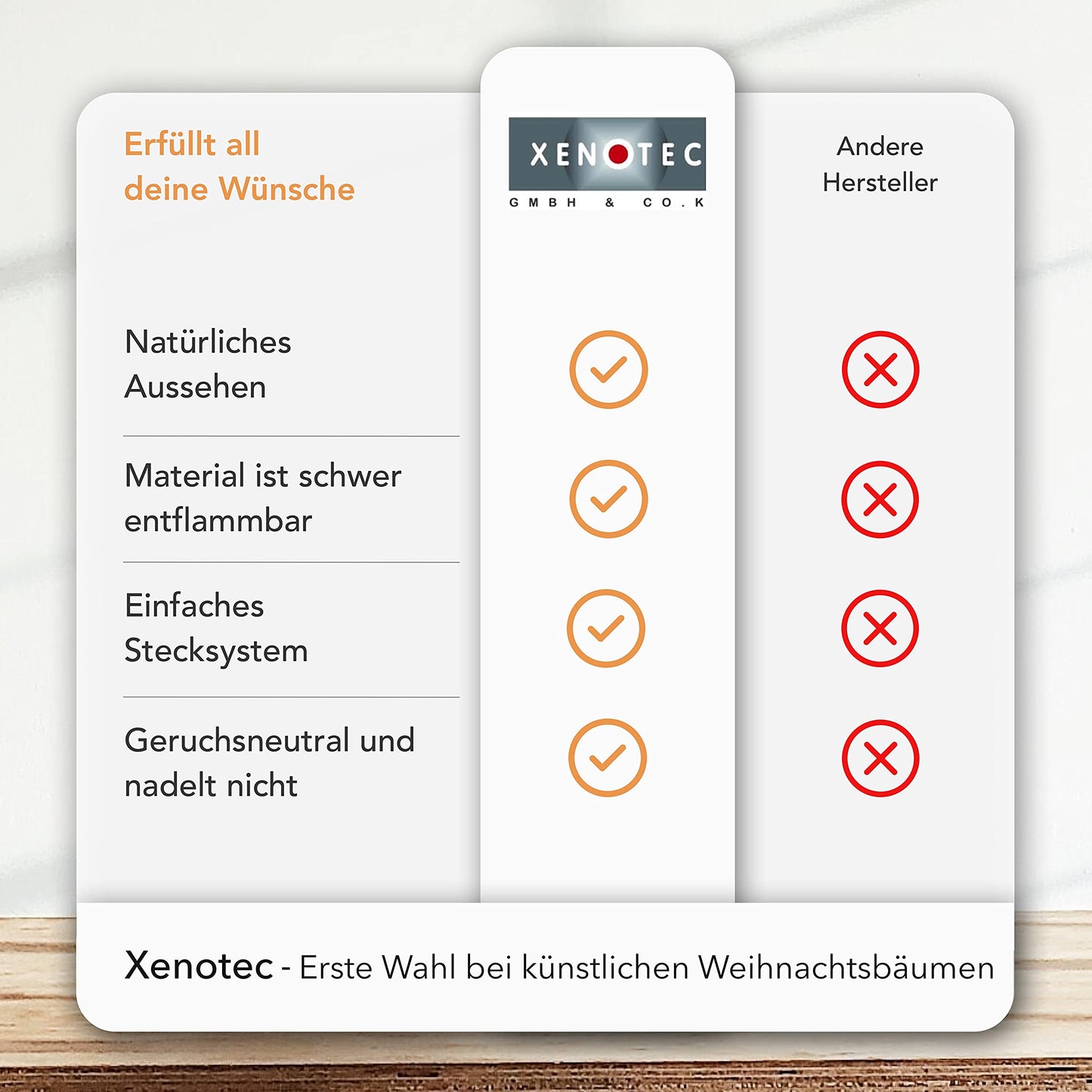 XENOTEC Premium Christmas Tree 85cm - lifelike - artificial fir tree made using injection molding - fake Christmas tree - PE Christmas tree